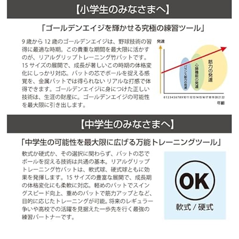 リアルグリップトレーニング 竹バット 5