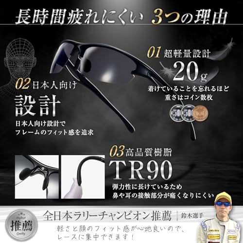 野球におすすめのスポーツサングラスのおすすめ人気ランキング61選【2024年】 | マイベスト