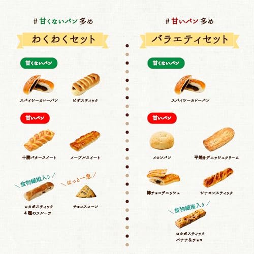 ロングライフパン バラエティセット 2