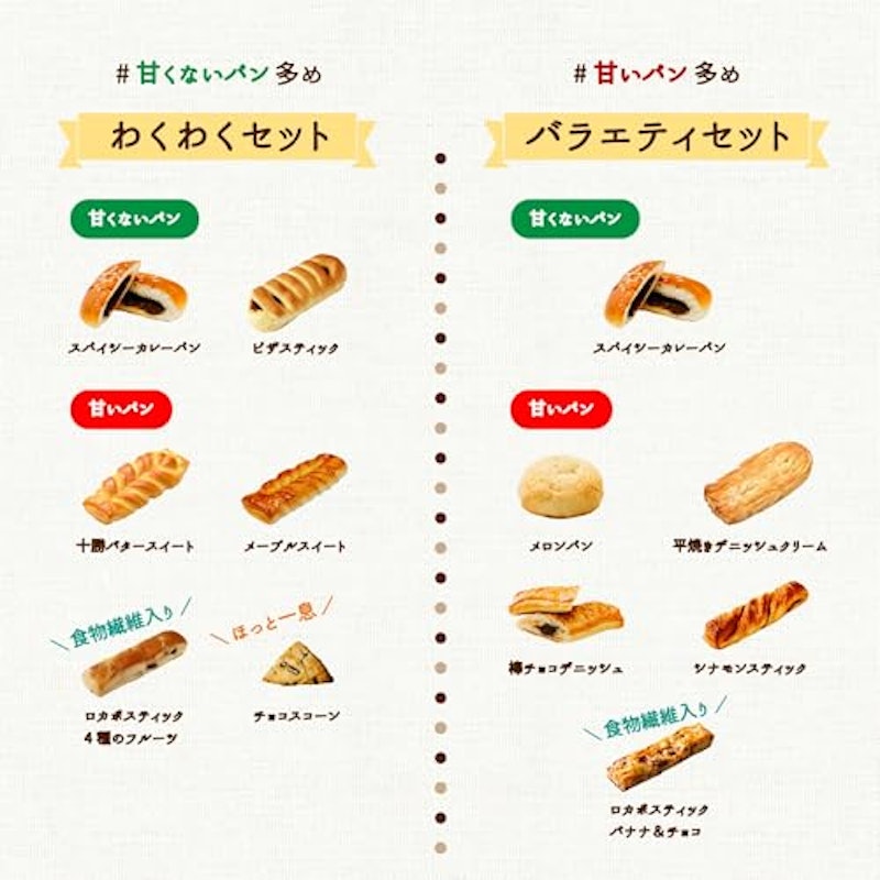 ロングライフパン バラエティセット 2