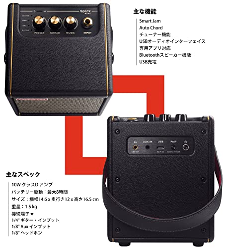 Spark MINI 6