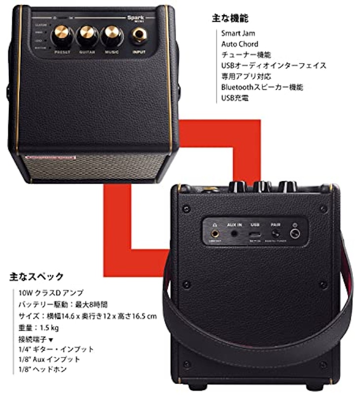 Spark MINI 6