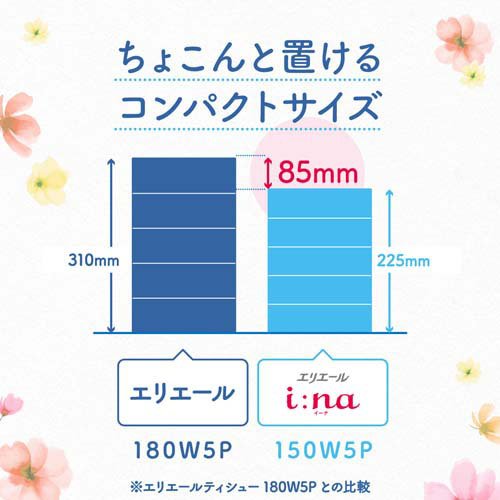 ティシュー 150組5箱 5