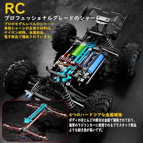 オフロードラジコンカー 3