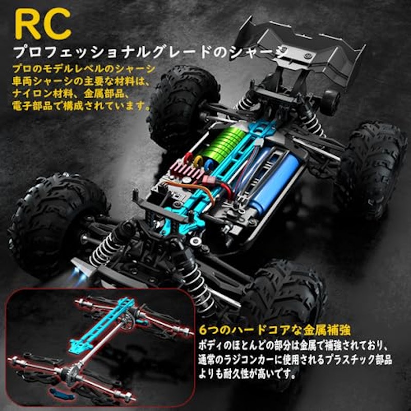 オフロードラジコンカー 3