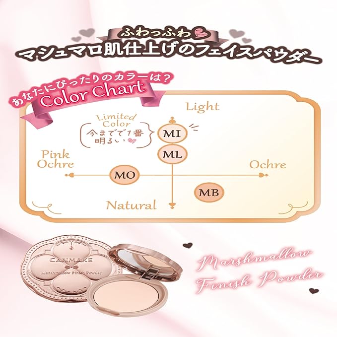 井田ラボラトリーズ CANMAKE マシュマロフィニッシュパウダーを検証レビュー！フェイスパウダーの選び方も紹介 5
