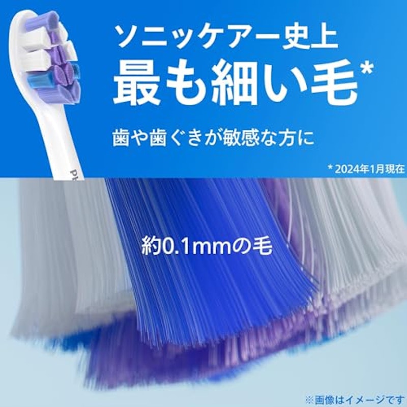 ジェントルプラスブラシヘッド レギュラー 3