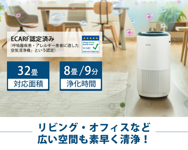 空気清浄機Levoit Core 400S  3