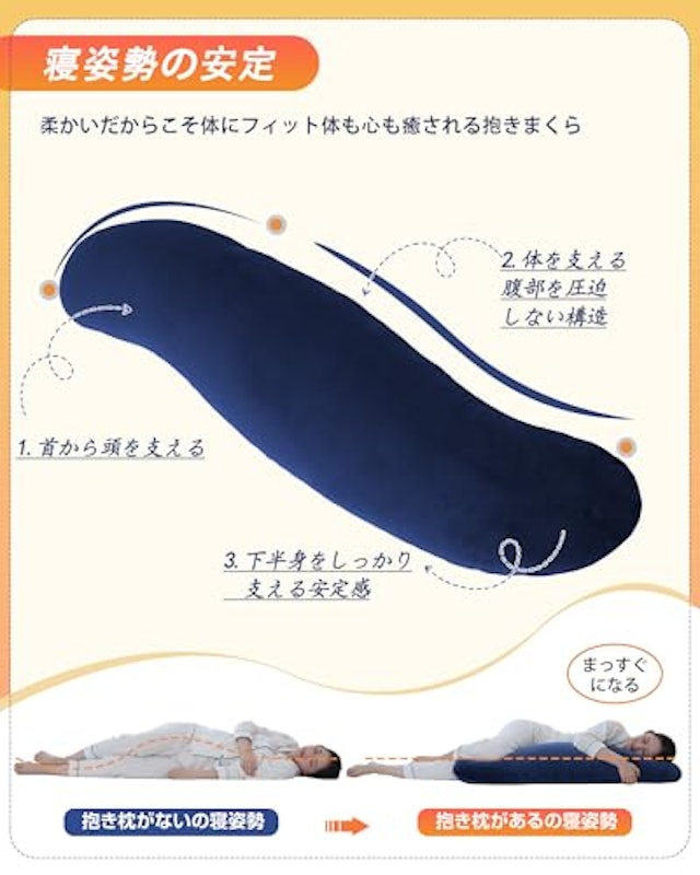 ふわもちだき枕 抱き枕 3