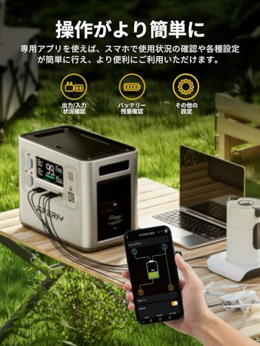 ポータブル電源 走行充電器 セット 2
