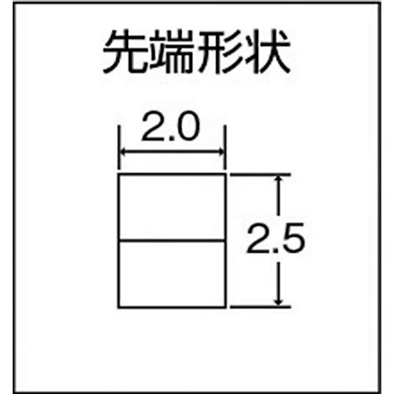 SUSペンチ 2