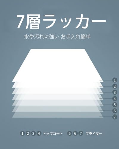 ホワイトボード 3