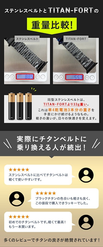 アップルウォッチバンド チタン 5