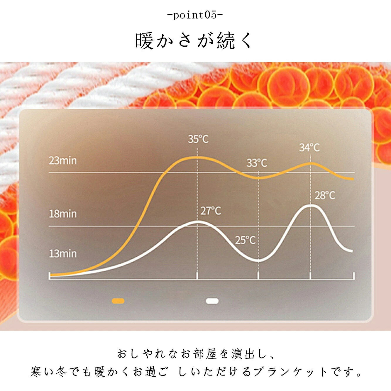 ふわとろ毛布 8