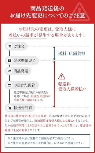 京菜味のむら 本格京風おせち料理 八坂 4