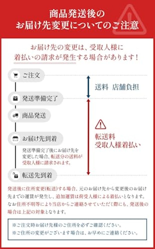 京菜味のむら 本格京風おせち料理 八坂 4