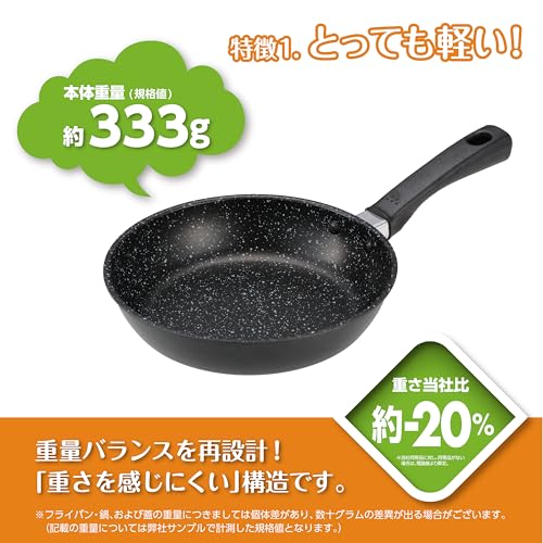 軽いフライパン 4