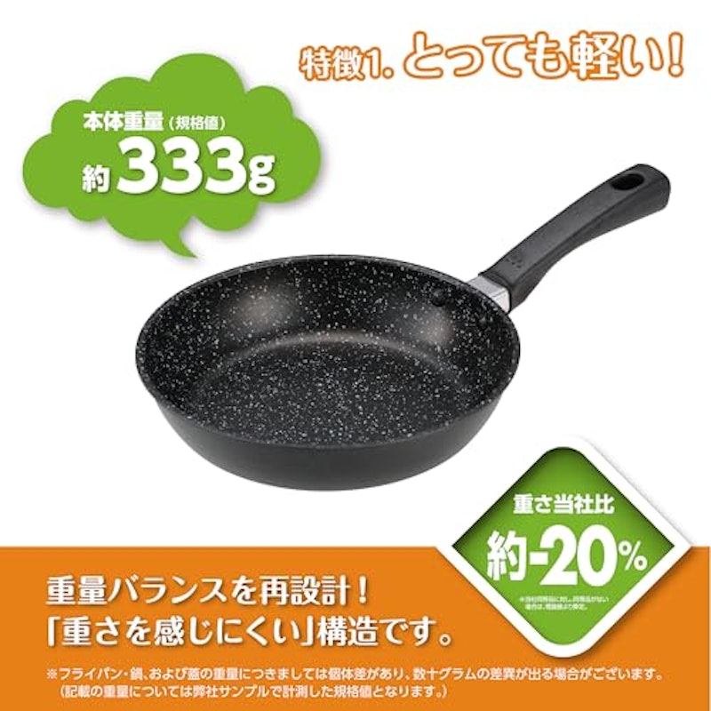 軽いフライパン 4