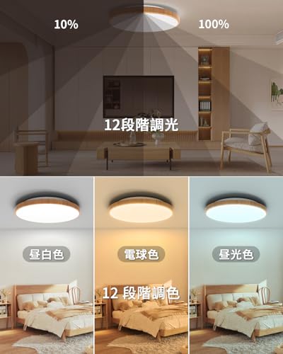 LEDシーリングライト 3
