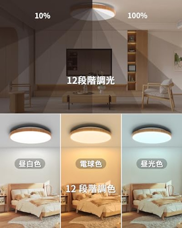 LEDシーリングライト 3