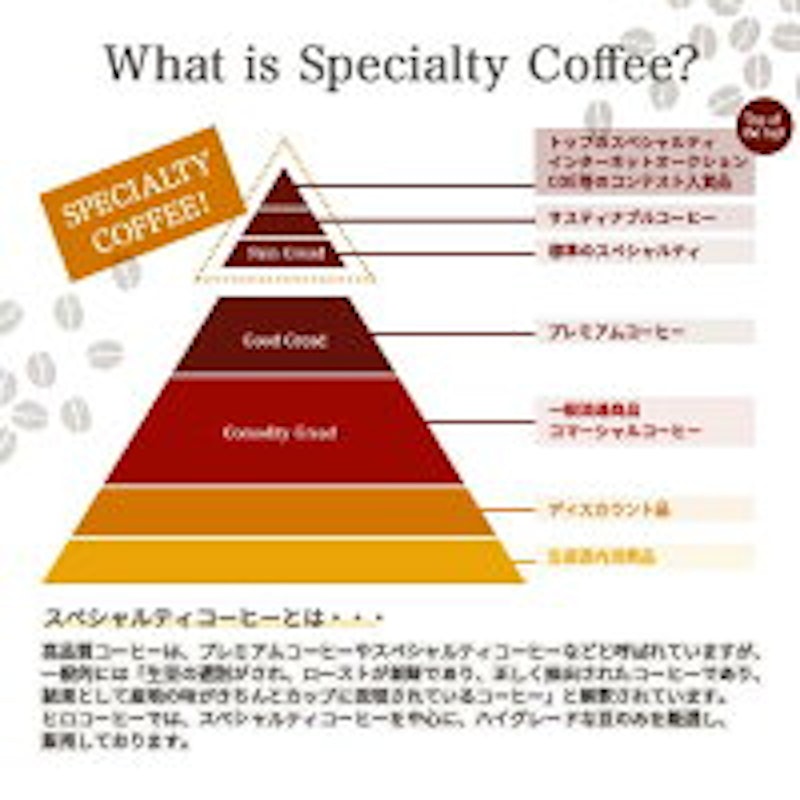 自家焙煎 ひとくちコーヒーゼリー 5