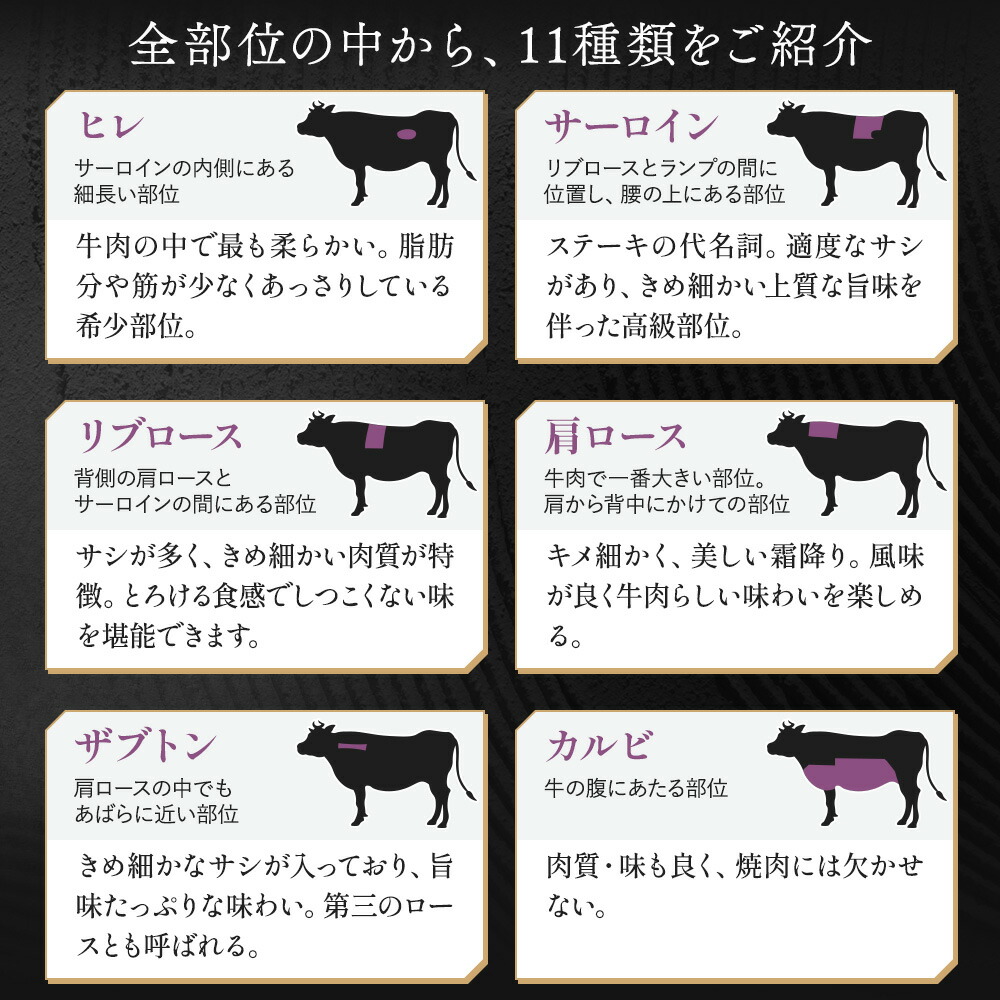 松阪牛 厳選部位 9点焼肉セット1kg 5