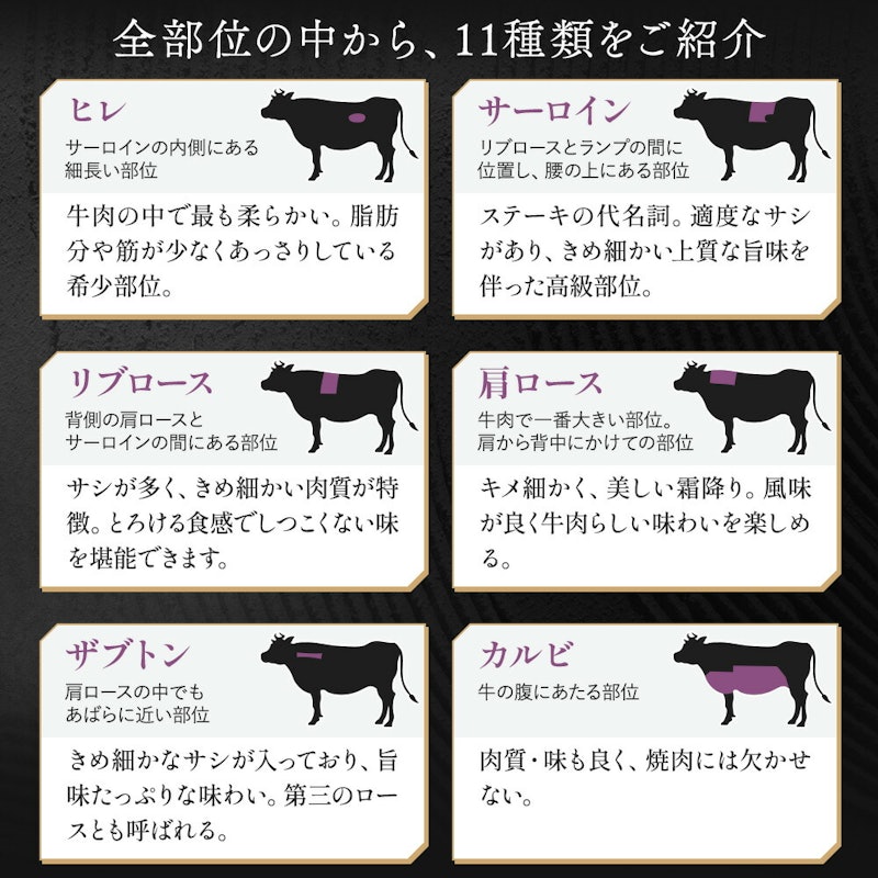 松阪牛 厳選部位 9点焼肉セット1kg 5