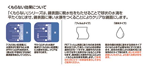 くもらないリキッド 直塗りタイプ 6