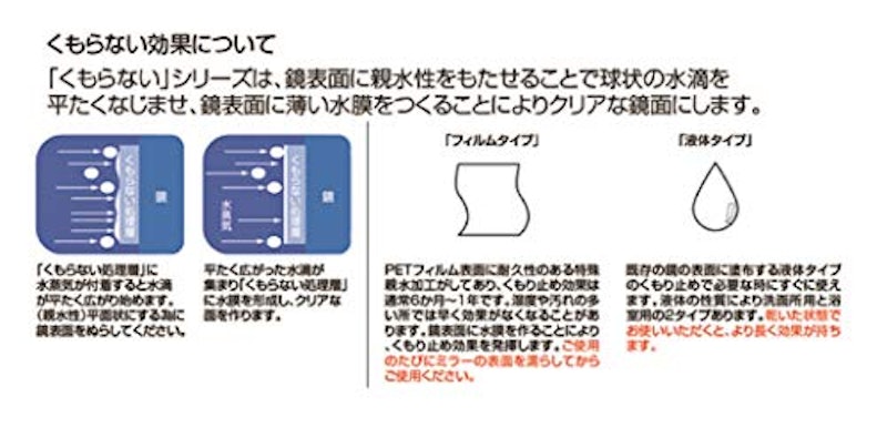 くもらないリキッド 直塗りタイプ 6