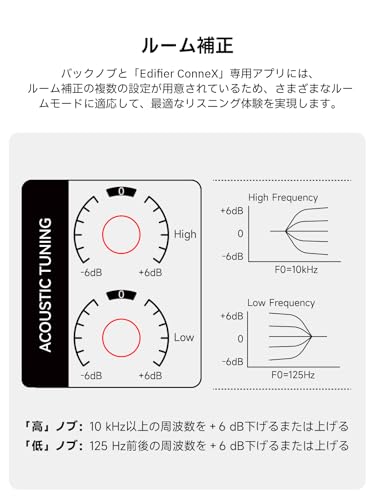 スタジオモニタースピーカー 5