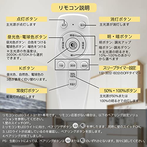 シーリングライト 7