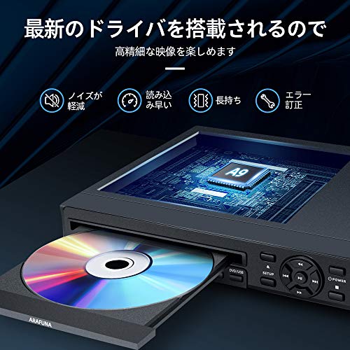 DVDプレーヤー 3