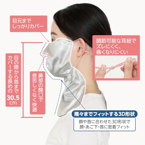 うるはだ3Dシルクマスク 5