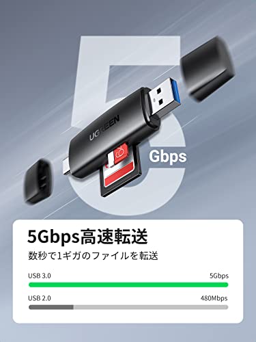 SDカードリーダー  3