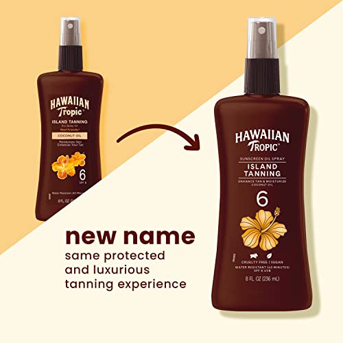 Dark Tanning Oil 3