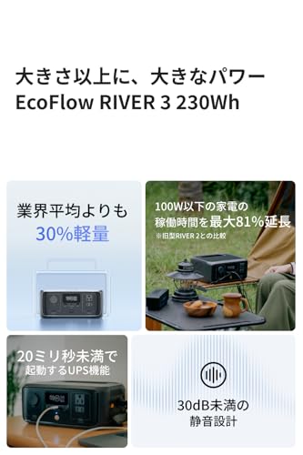 RIVER 3（230） ポータブル電源 2