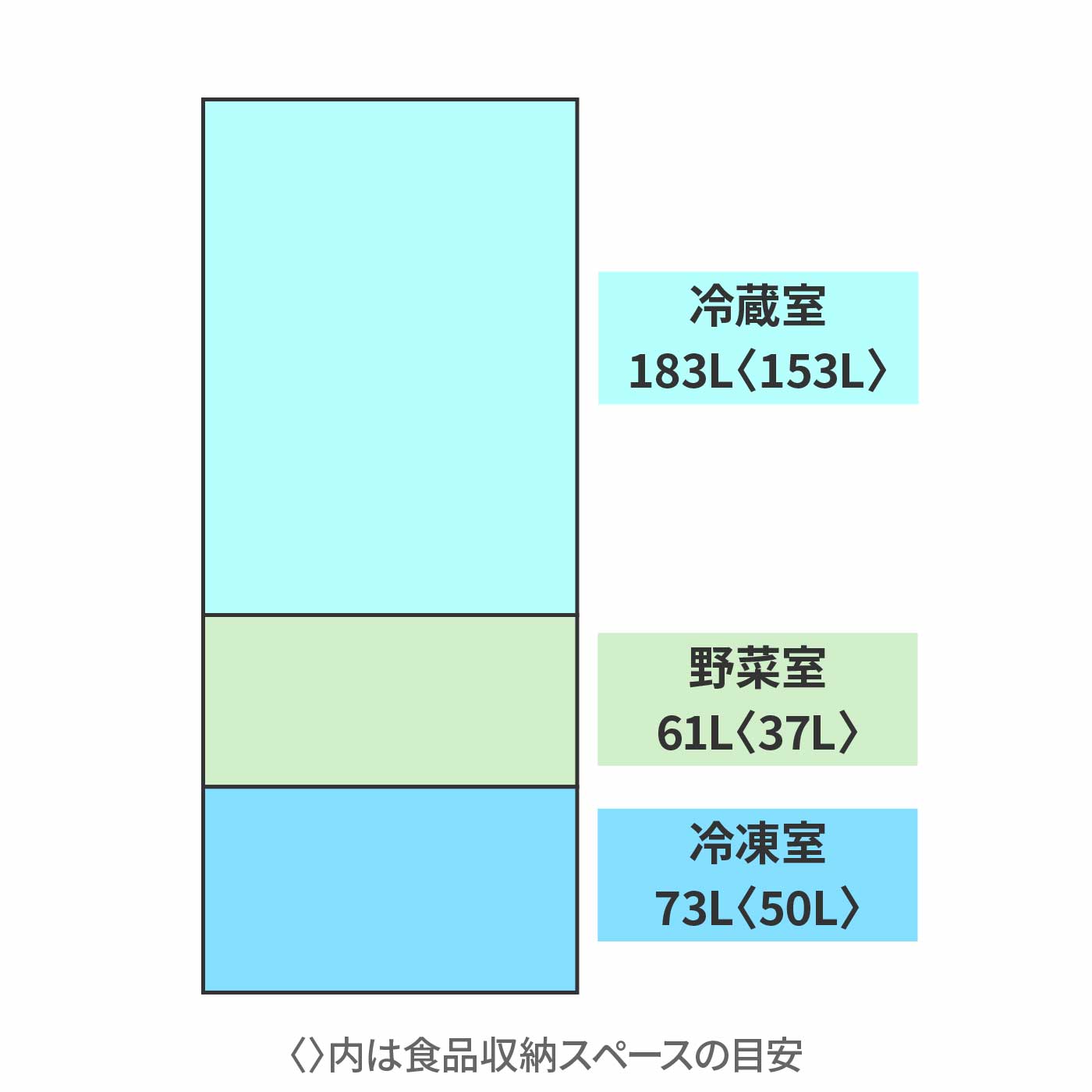 冷蔵庫 2