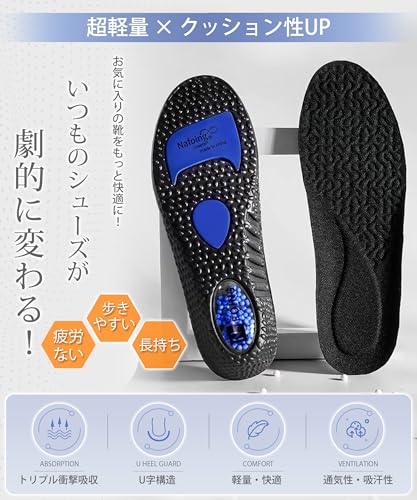 インソール 2