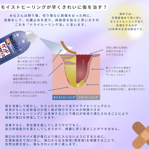 ウンドウォッシュ ストレートタイプ 3