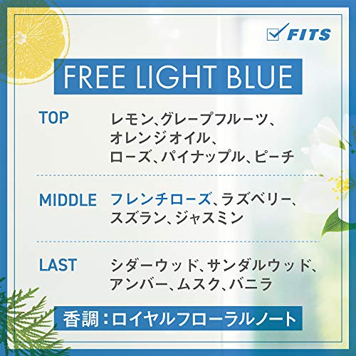フレグランスボディミスト フリー ライトブルー 4
