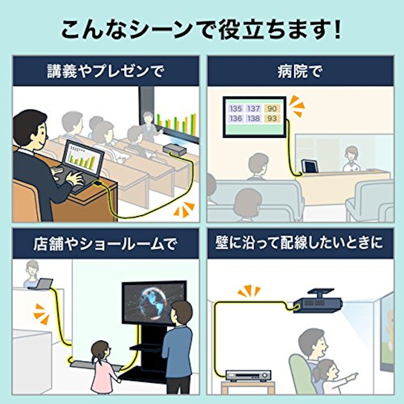HDMIケーブル 8