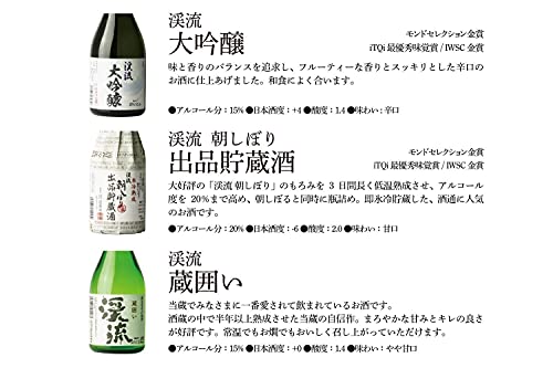 日本酒 飲み比べセット 3