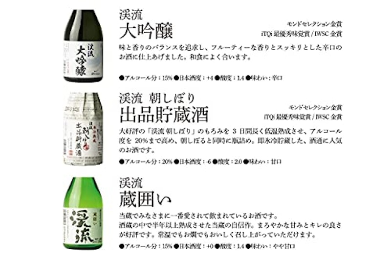 日本酒 飲み比べセット 3