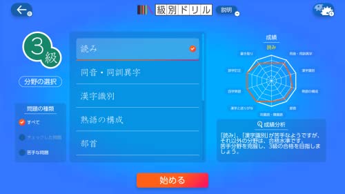 漢検スマート対策 6