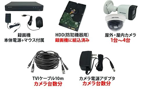 防犯カメラセット 6