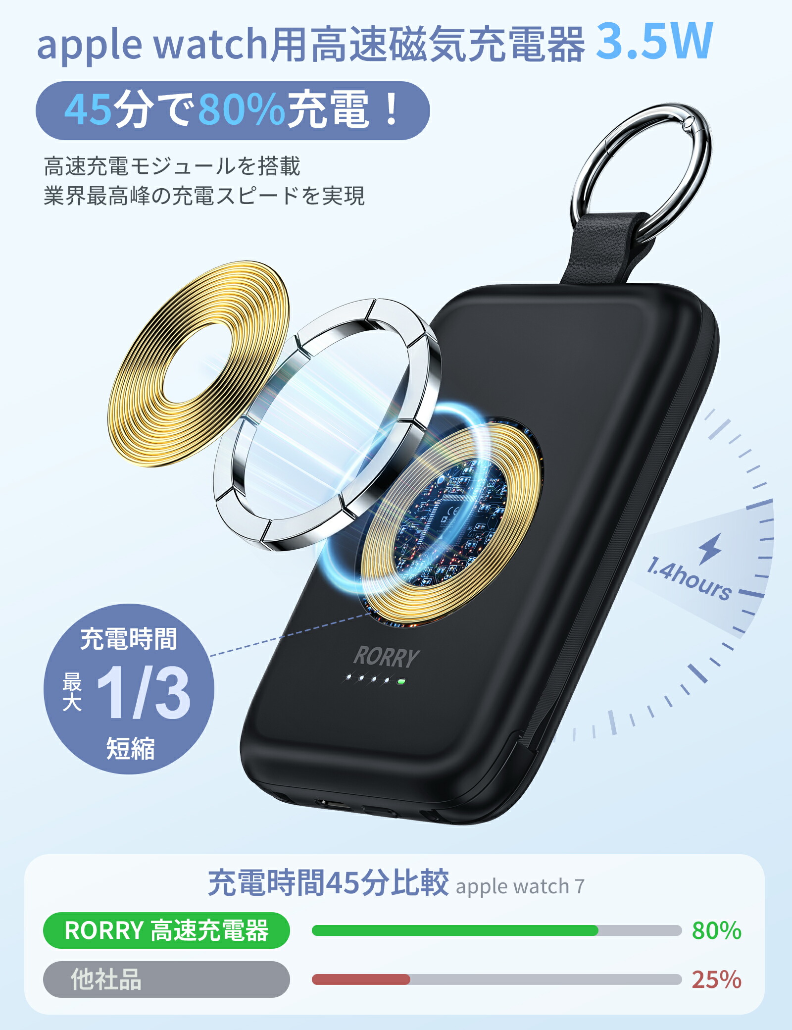 モバイルバッテリー 3