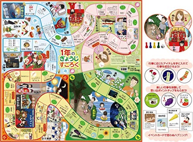 子どもと一緒に すごろくのおすすめ人気ランキング10選 Mybest 子どもと一緒に すごろくのおすすめ人気ランキング10選 Mybest