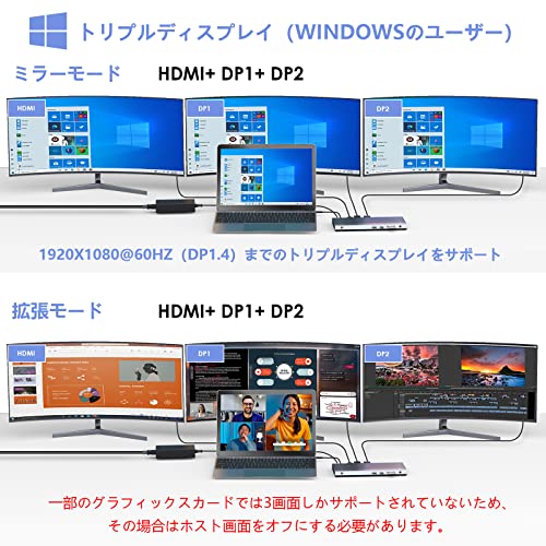 ドッキングステーション 3