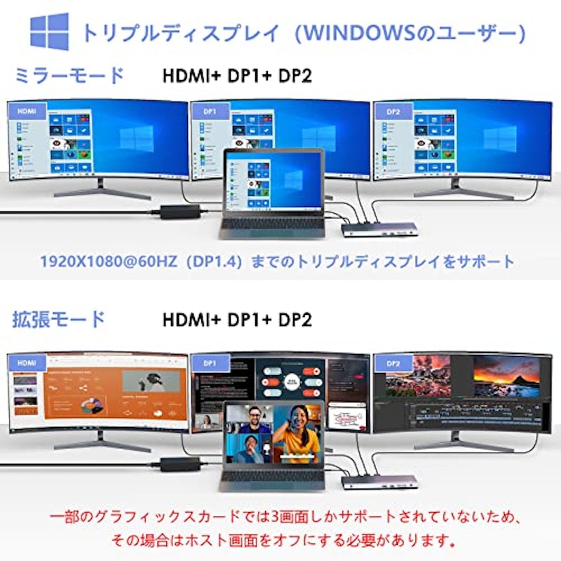 ドッキングステーション 3