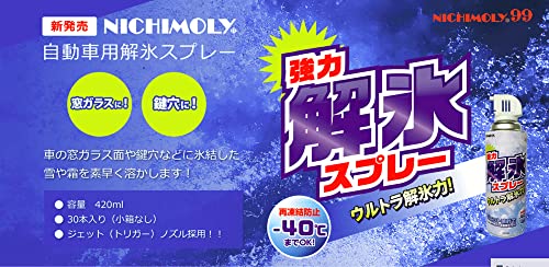 2022年】車用解氷スプレーのおすすめ人気ランキング19選 | mybest